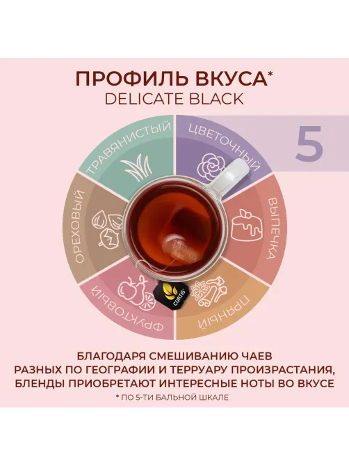 Чай Curtis Delicate Black черный, мелкий лист, 100 сашет