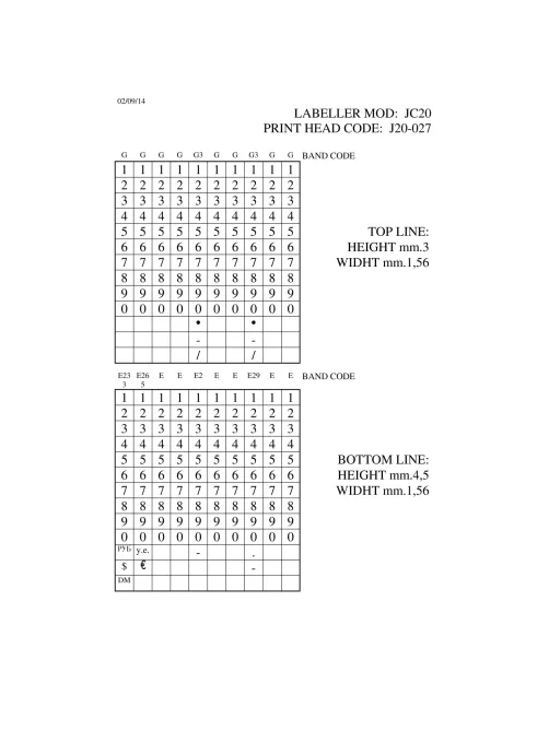 Этикет-пистолет JOLLY C20 2-стр10х10зн,26х16пр