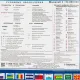 Карта настенная Мир политическая  1:25млн.,1,43х1,02м