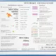 Карта настенная Мос. и Мос.Обл. админ. 1:270 тыс., КН104/КН124
