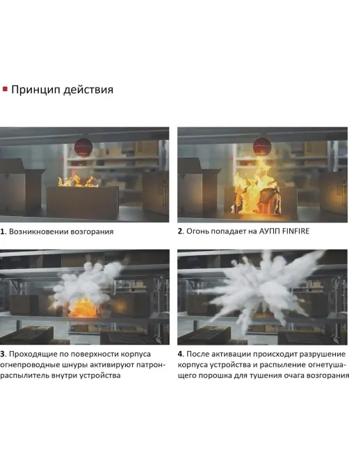 АУПП Finfire ТАБ Автономное устройство порошкового пожаротушения
