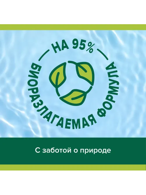 Гель для душа Palmolive Men   Цитрусовый заряд, 750 мл