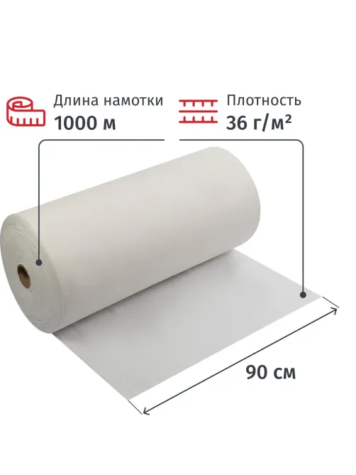 Марля отбеленная 90см/36гр 1000м