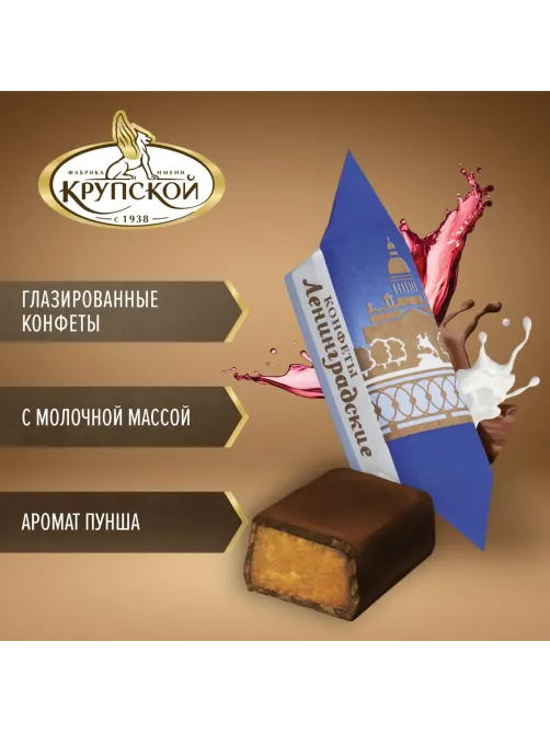 Конфеты шоколадные Ленинградские, 1кг