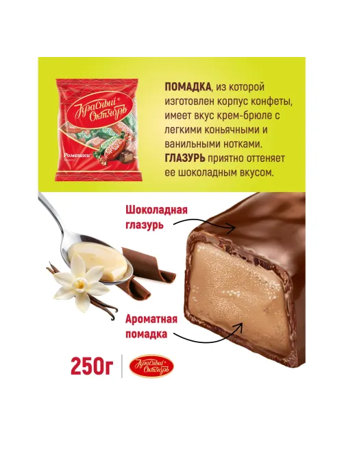 Конфеты шоколадные Ромашки 250г