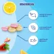 Драже жевательное Mentos Фрукты, 37,5гx24шт/уп