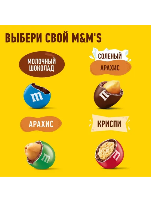 Драже M&M`s c молочным шоколадом, 145г