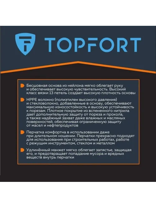 Перчатки защитные от порезов TOPFORT Сполдер Нит D с нитр.покр. р.11