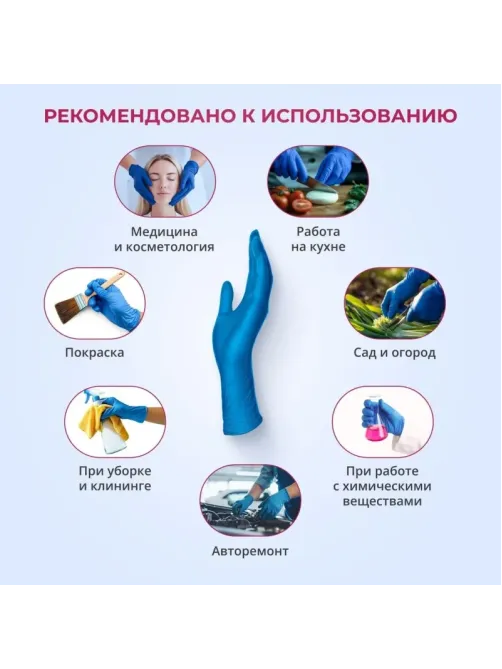 Перчатки одноразовые латекс Libry High Risk  синие (M) 25пар./уп,ПС