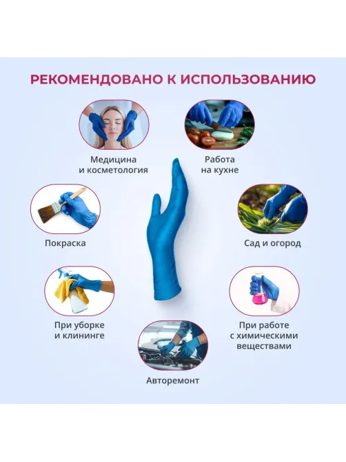 Перчатки одноразовые латекс Libry High Risk  синие (L) 25пар./уп,ПС
