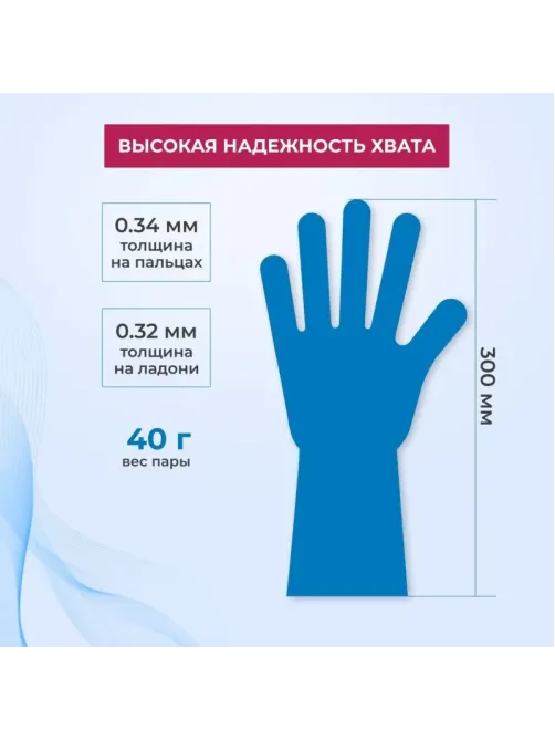 Перчатки одноразовые латекс Libry High Risk  синие (M) 25пар./уп,ПС