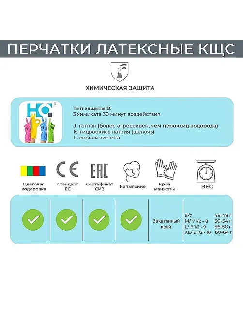 Перчатки латексные HQ Profiline арт.73580/77760 зеленые р.S