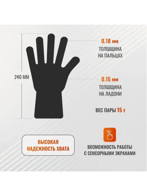 Перчатки одноразовые нитрил GOGRIP BLACK цв.черный (25 пар/уп) р.М,ПС
