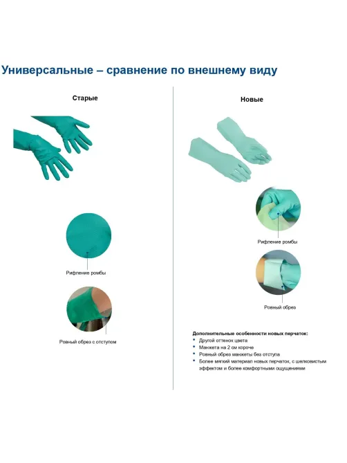 Перчатки резиновые Vileda Profes нитрил зеленый рL 100802/174383,ПС