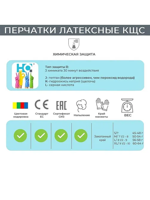 Перчатки латексные HQ Profiline арт.73584/77765 желтые р.M
