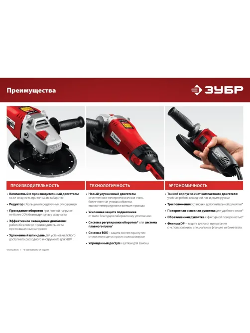 Шлифмашина угловая компакт ЗУБР УШМ-125-805, 125 мм, 800 Вт