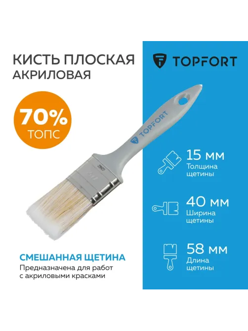 Кисть плоская акриловая Topfort 40x15