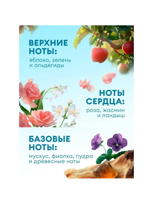 Профхим д/стирки кондиционер д/белья  Grass/EVA sensitive, 5кг