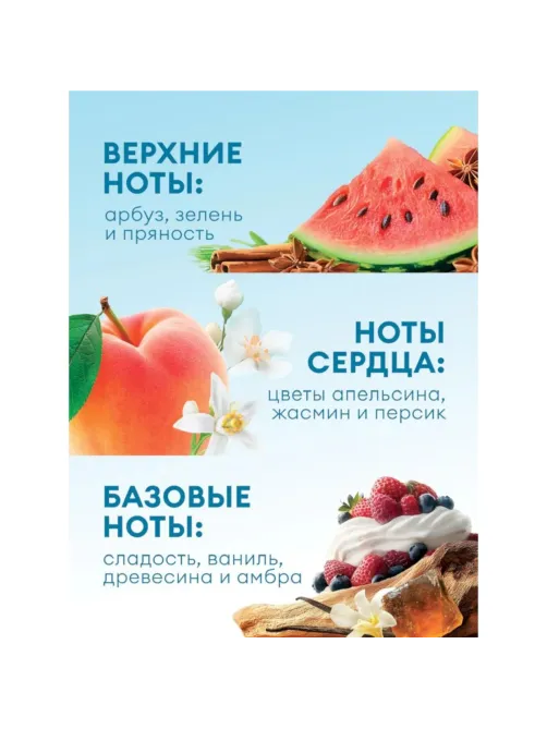 Профхим д/стирки кондиционер д/белья Grass/EVA flower, 5кг