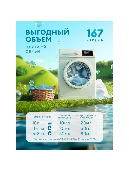 Профхим д/стирки кондиционер д/белья  Grass/EVA sensitive, 5кг