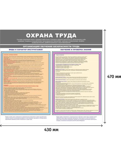 Информационный стенд-плакат Организация обучения охране труда 430х470