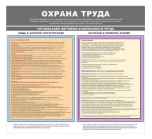 Информационный стенд-плакат Организация обучения охране труда 430х470
