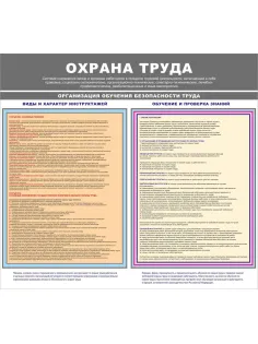 Информационный стенд-плакат Организация обучения охране труда 430х470