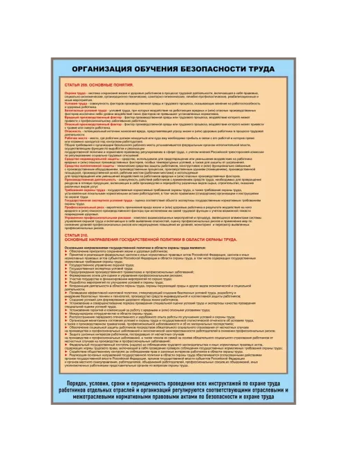 Информационный стенд-плакат Охрана труда 950х625 1отд. А4 и 5 демопанелей