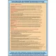 Информационный стенд-плакат Охрана труда 950х625 1отд. А4 и 5 демопанелей