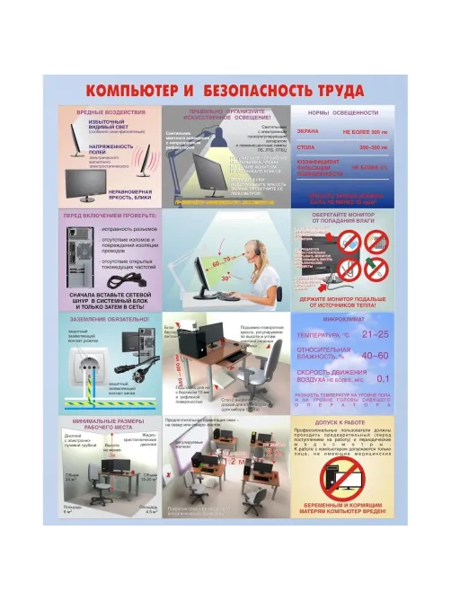 Информационный стенд-плакат Охрана труда 920х800 мм