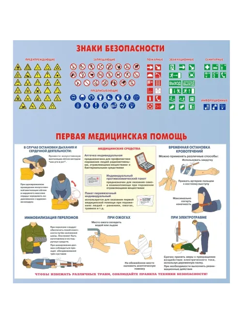 Информационный стенд-плакат Охрана труда 920х800 мм