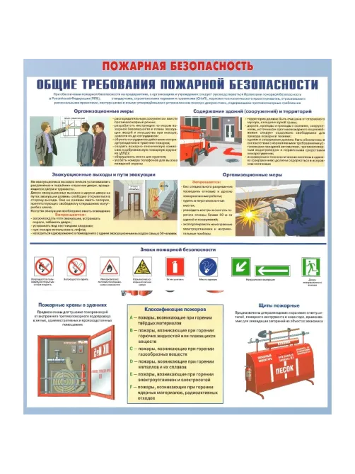Информационный стенд-плакат Охрана труда 920х800 мм