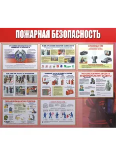 Информационный стенд-плакат Пожарная безопасность 920х800 мм