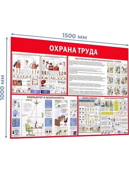 Информационный стенд-плакат Пожарная безопасность и охрана труда 1000х1500