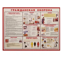 Информационный стенд-плакат Attache Гражданская оборона 949