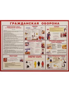 Информационный стенд-плакат Attache Гражданская оборона 949
