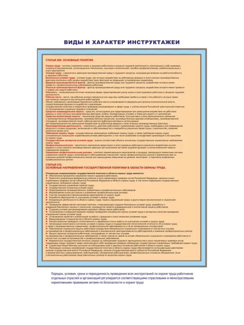 Информационный стенд-плакат Организация обучения охране труда 430х470