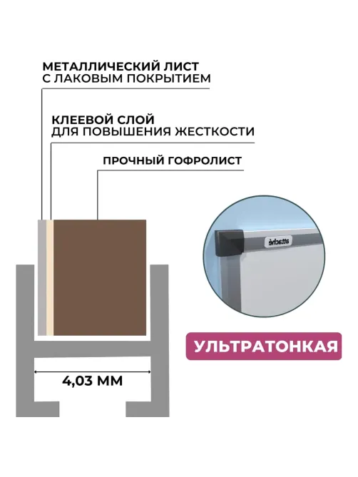 Доска магнитно-маркерная Attache 60х90 см алюм. профиль черн.угл