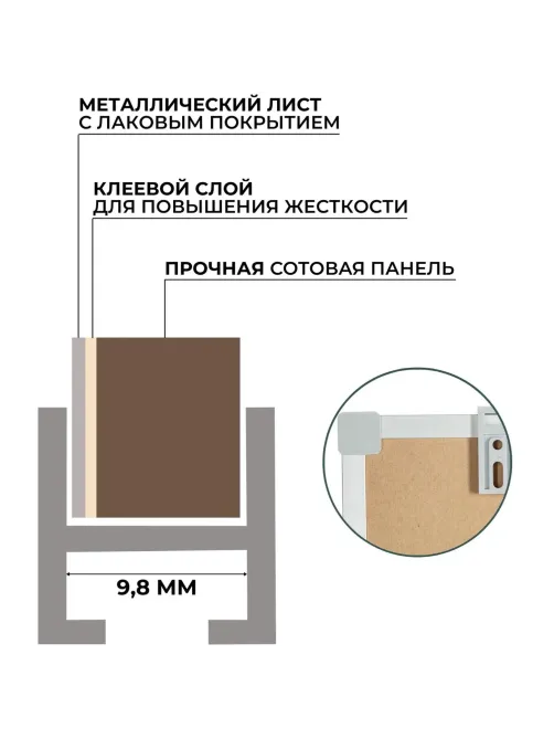 Доска магнитно-маркерная 100х200см, в алюминиевой раме, лак