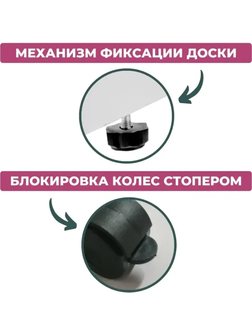 Доска магнитно-маркерная поворотная Attache Twist 100х150см ПО-15Ф