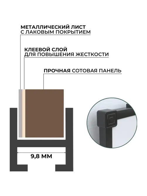 Доска магнитно-маркерная 90х120 Attache BlackFrame черная рама