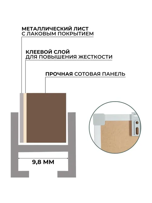 Доска магнитно-маркерная 100x180 см лаковое покрытие алюминиевая рама