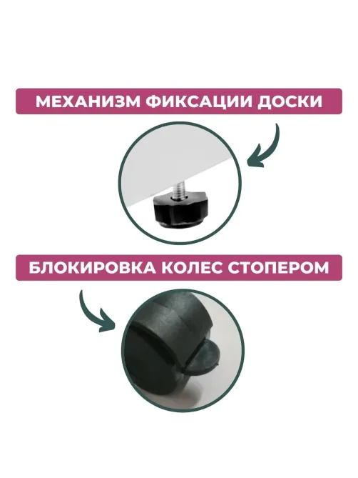 Доска магнитно-маркерная поворотная Attache Twist 100х120см