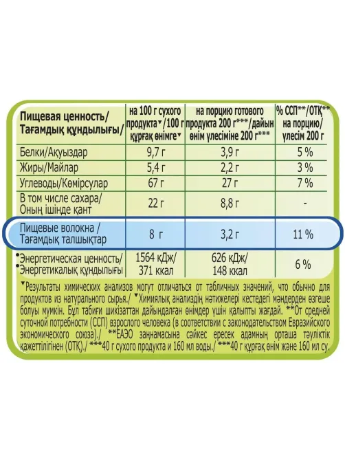 Каша овсяная с черникой Быстров 17шт*40г