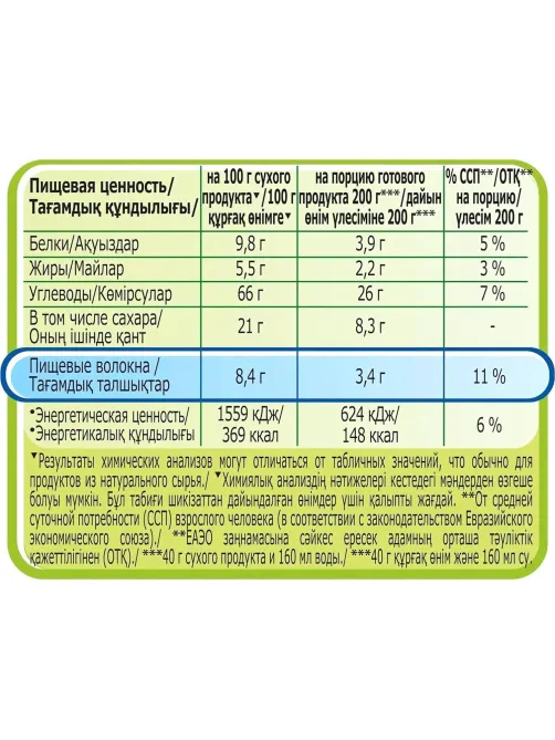 Каша Быстров овсяная с лесными ягодами (без варки), 40гх17шт/уп