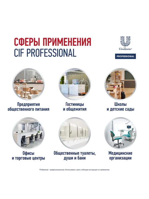 Универсальное чистящее средство СИФ Professional 500мл