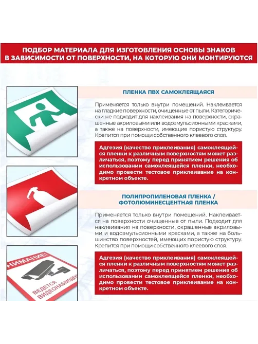 Знак безопасности F16 Отв противопож сост помещ 200x200 пласт2мм 10шт/уп