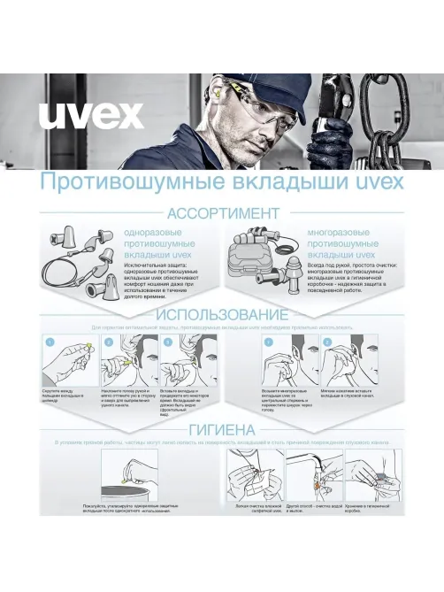 Беруши UVEX для диспенсера Икс-фит (арт. произв. 2112022)