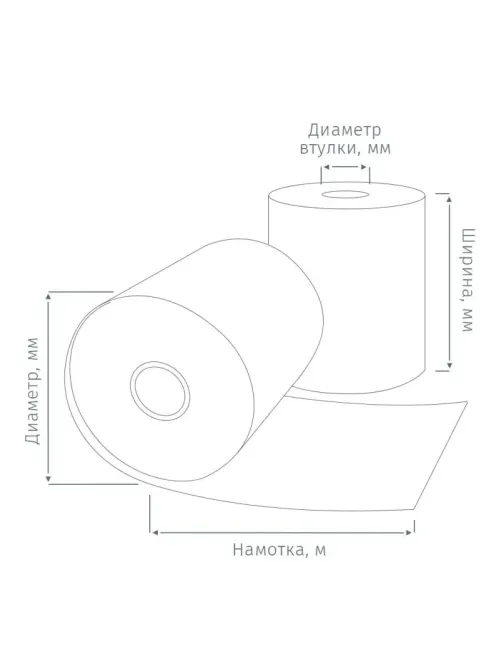 Ролики для касс 80 мм 80 м, вт. 12, т/б 55 гр/м2, 15сп/уп, 45 шт/уп