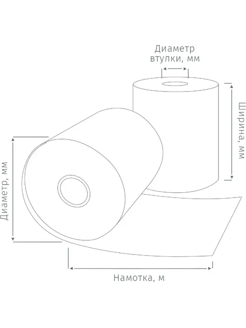 Ролики для касс 80х120х26, 2 шт/уп (спайка) (ГСА)
